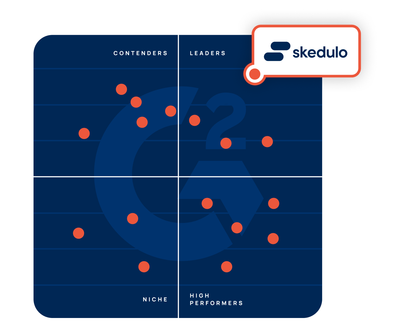 View the Field Service Management Grid® by G2
