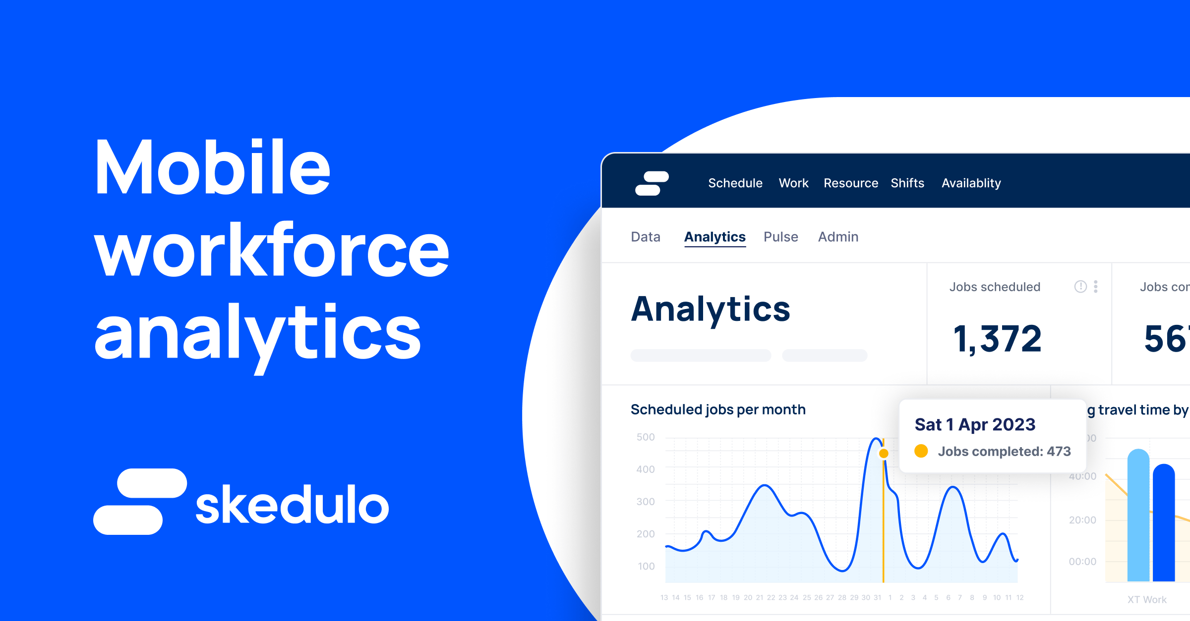 Workforce demand forecasting and analytics
