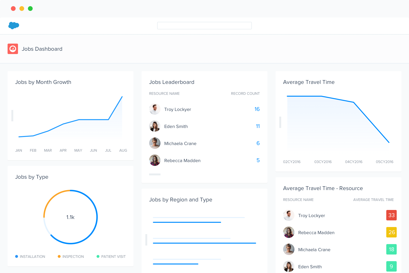 Native and flexible to fit your scheduling needs