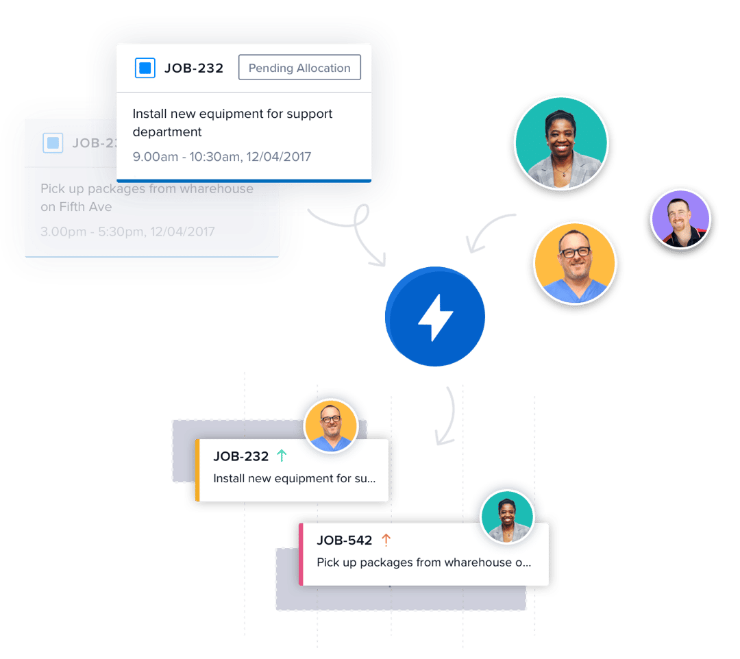 Scheduling Automation & Optimization Engine