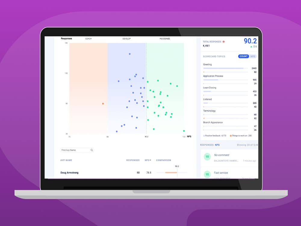 AskNicely screenshot 2