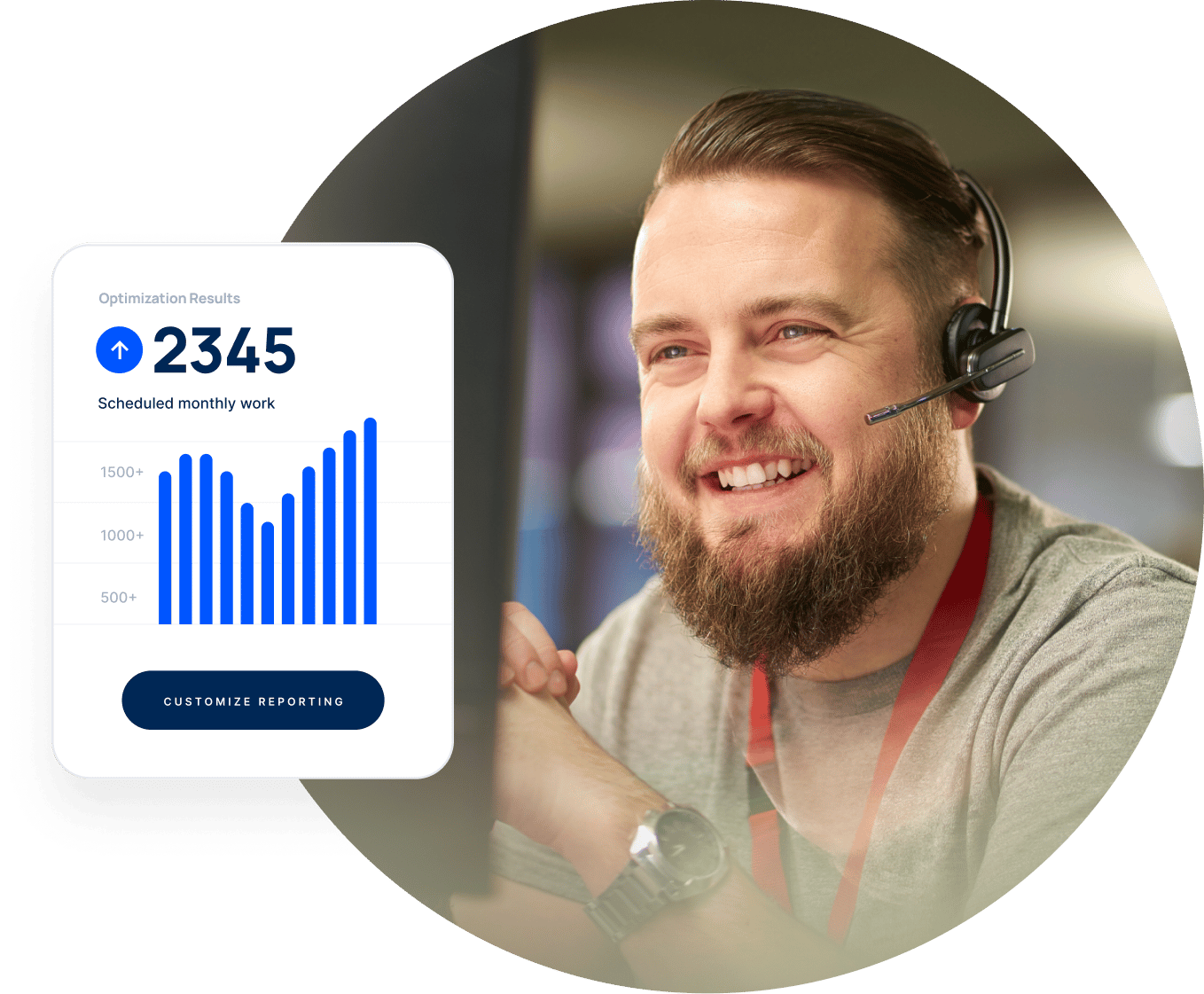 Measure what matters for your business